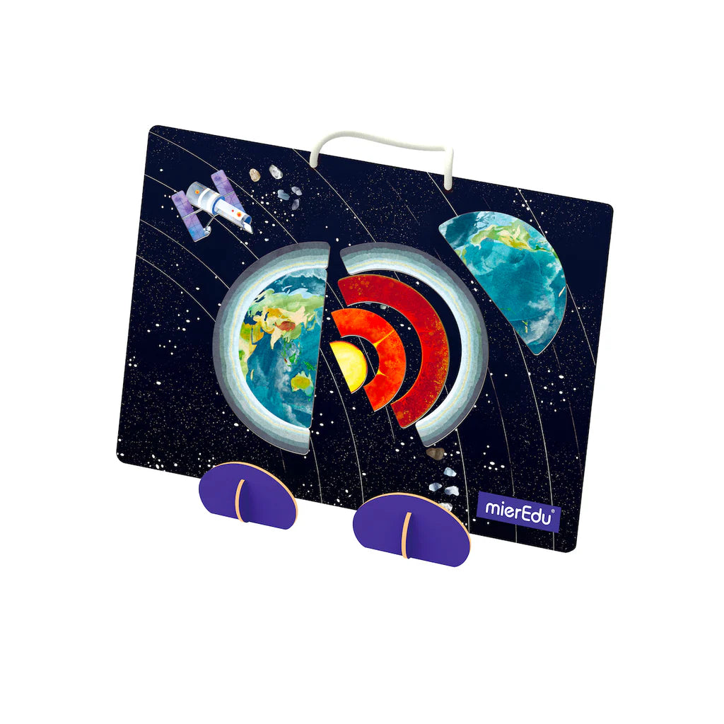 Maletin Magnetico Sistema Solar