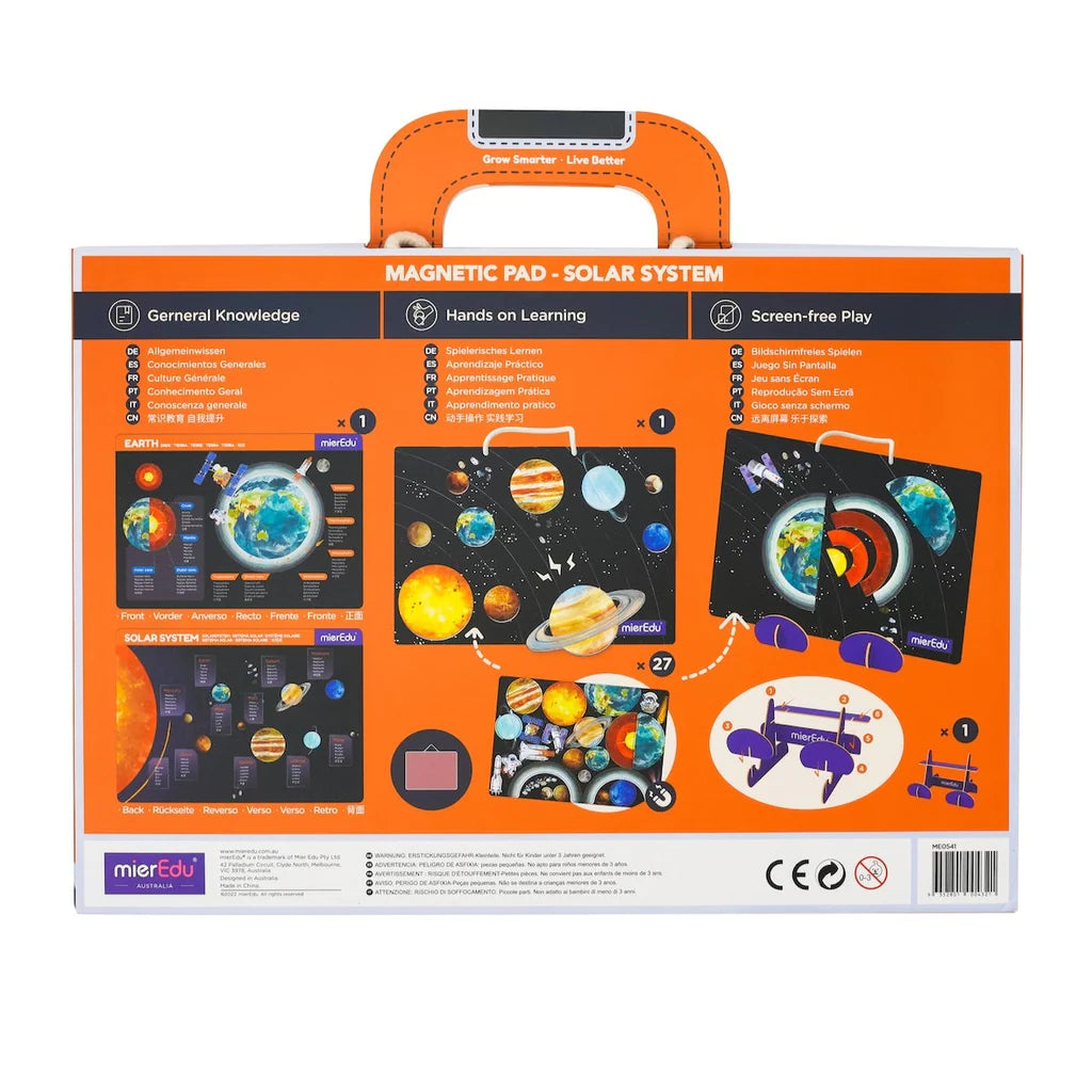Maletin Magnetico Sistema Solar
