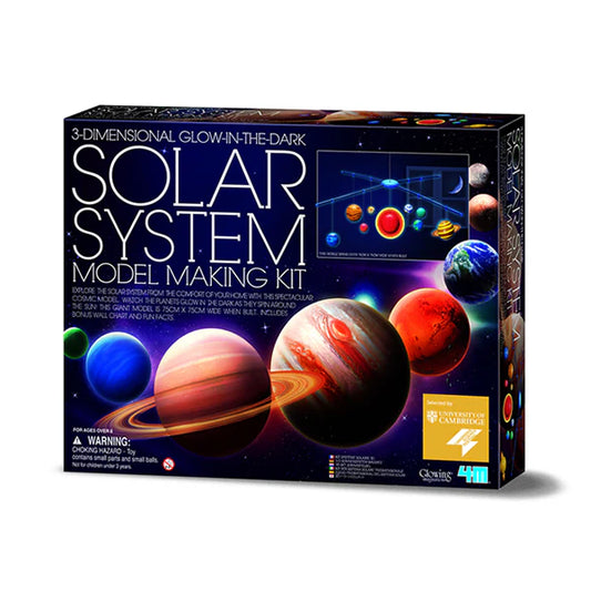 Sistema Solar Movil 3D