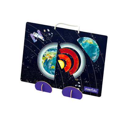 Maletin Magnetico Sistema Solar